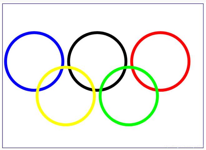 Olympic Five Rings (Which continent does the yellow in the Olympic Five Rings represent)